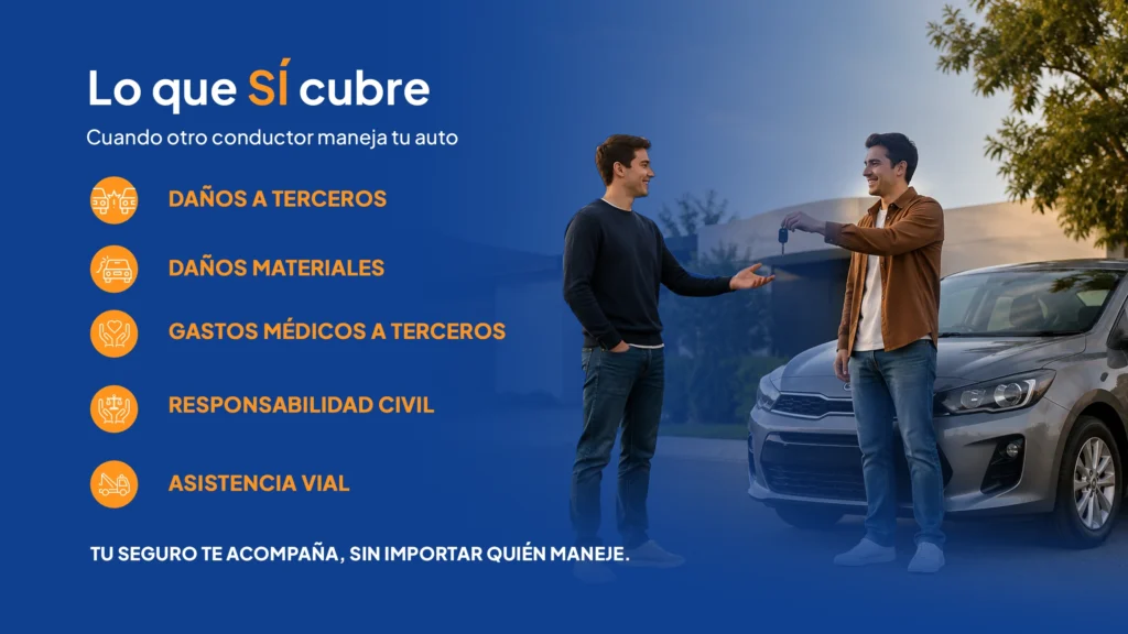 Dos hombres intercambiando las llaves de un auto — coberturas del seguro de auto cuando otro conductor maneja tu vehículo: daños a terceros, daños materiales, gastos médicos, responsabilidad civil y asistencia vial